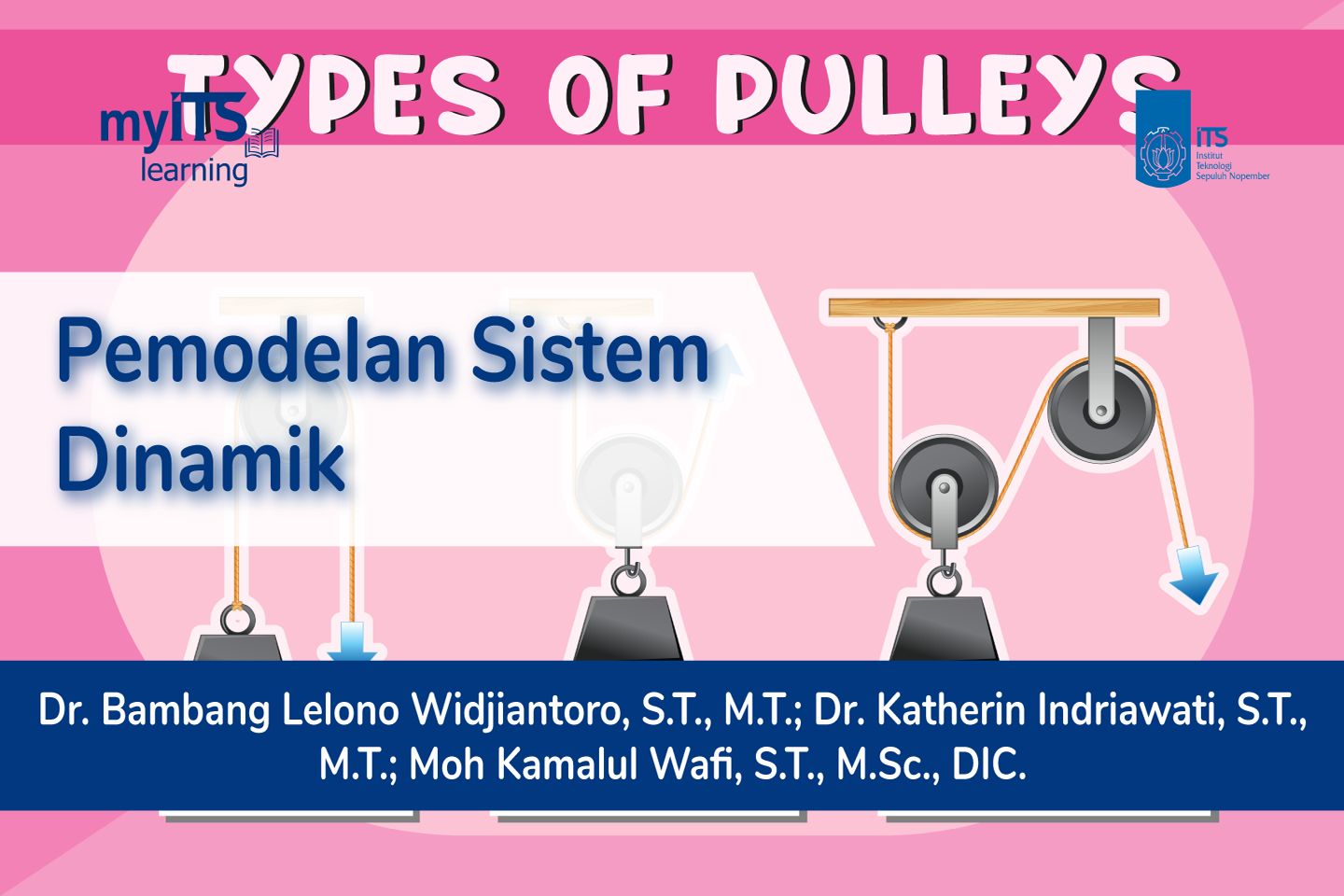 Pemodelan Sistem Dinamik