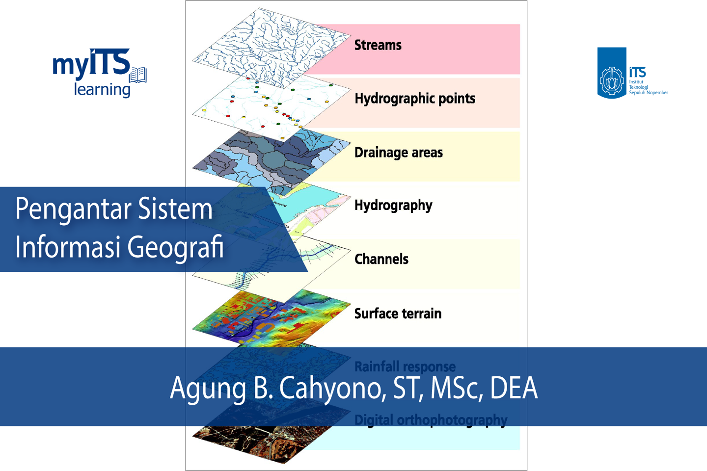 Pengantar Sistem Informasi Geografi