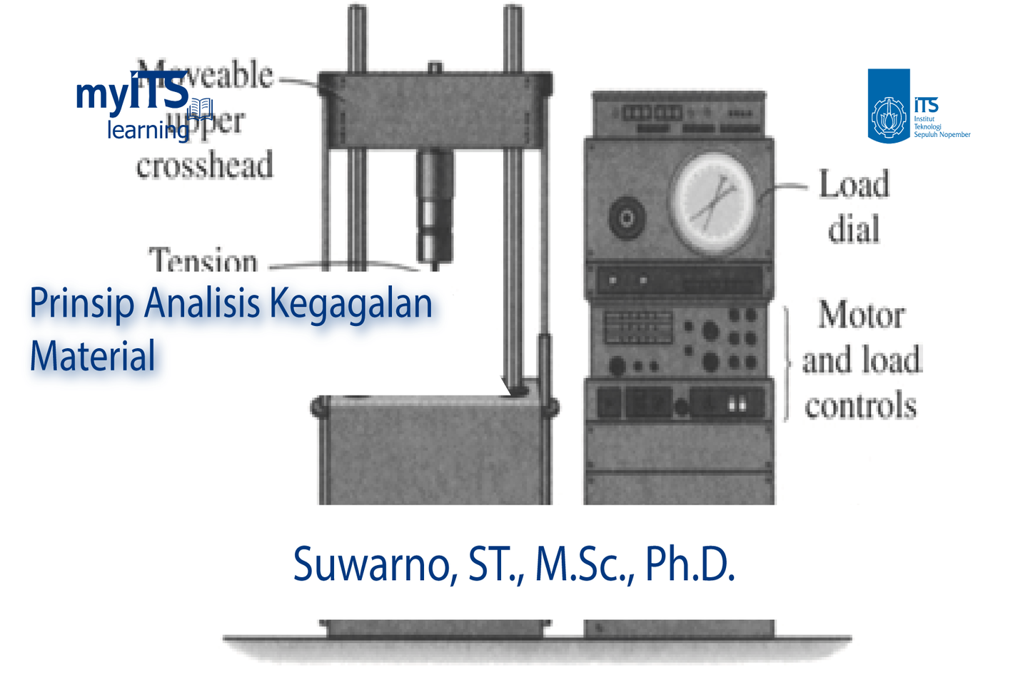 Prinsip Analisis Kegagalan Material